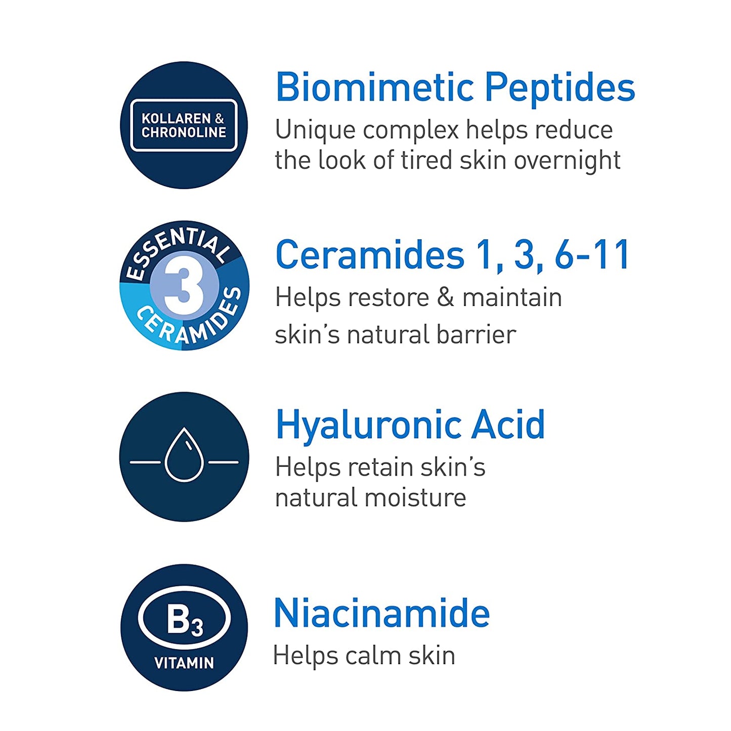 Skin Renewing Night Cream, Niacinamide, Peptide Complex, and Hyaluronic Acid Moisturizer for Face, 1.7 Ounce, Packaging May Vary